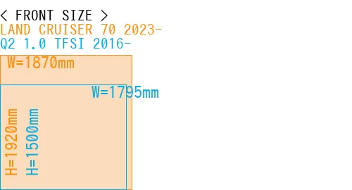 #LAND CRUISER 70 2023- + Q2 1.0 TFSI 2016-